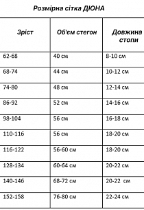 ТМ "ДЮНА"